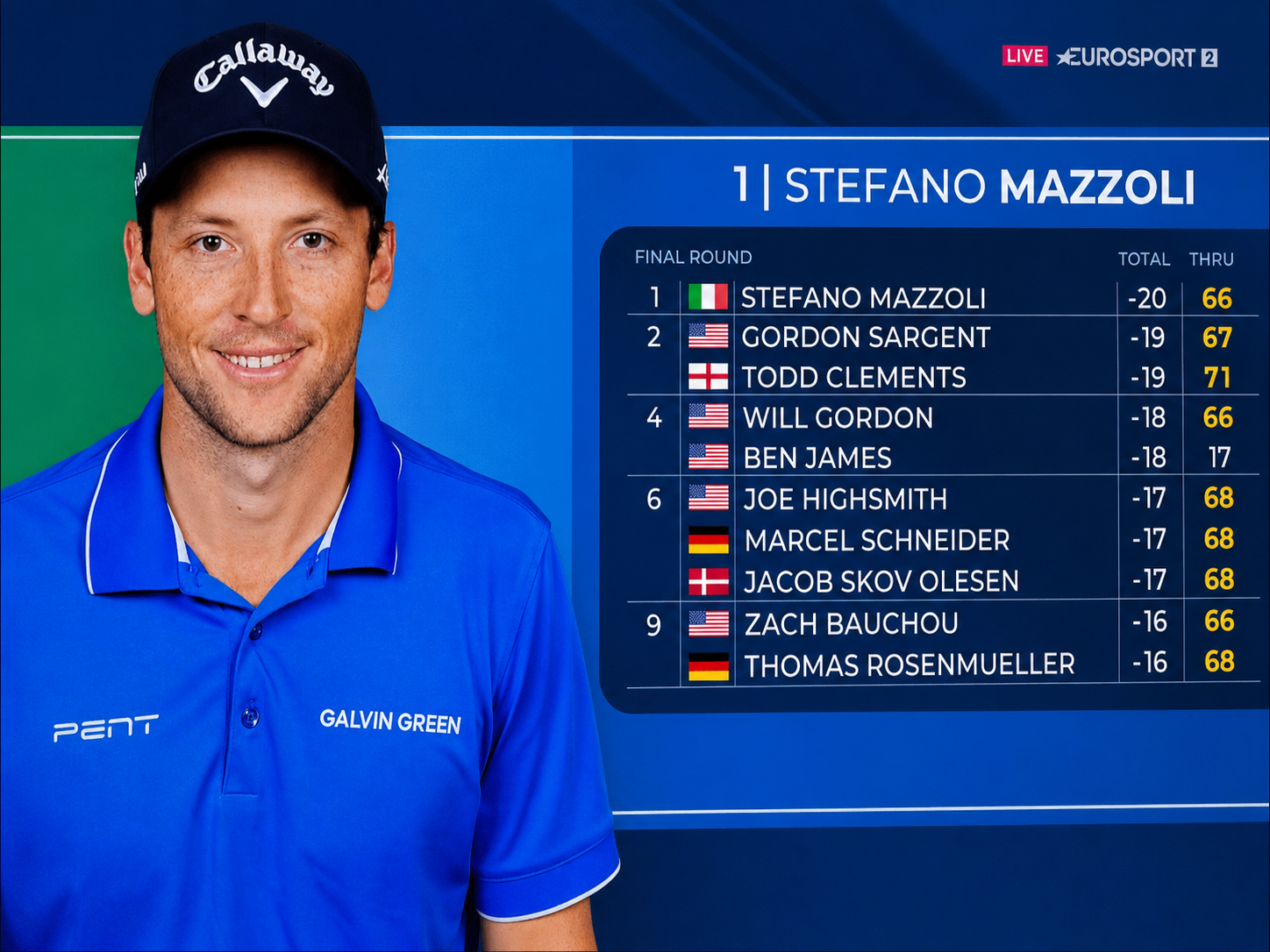 Stefano Mazzoli